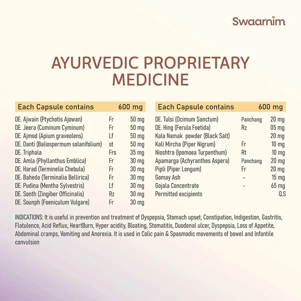 Composition of Swaarnim Acidity Care Capsule