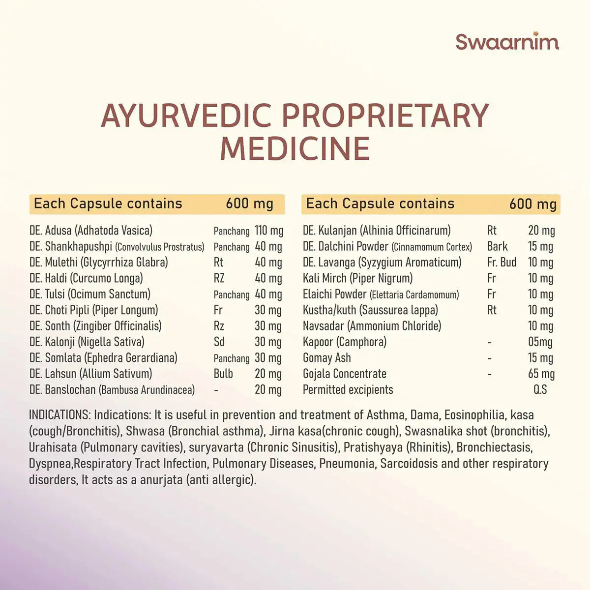 Composition of Swaarnim Asthma Care Capsule