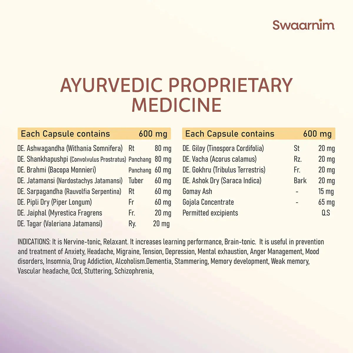 Composition of Anxiety Care Capsule