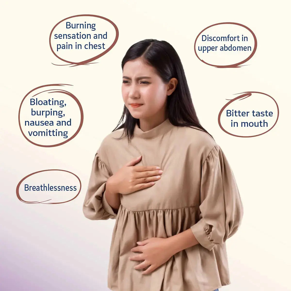 Resolve Issues By Swaarnim Acidity Care Capsule