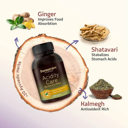 Swaarnim Acidity Care | Complete relief from acidity, indigestion severe headaches with the Benefits of Ginger, Kalmegh, Shatavari