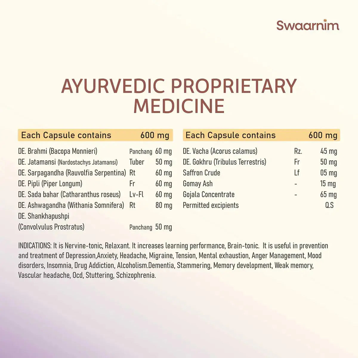 Composition Of Swaarnim Depression Care Capsule