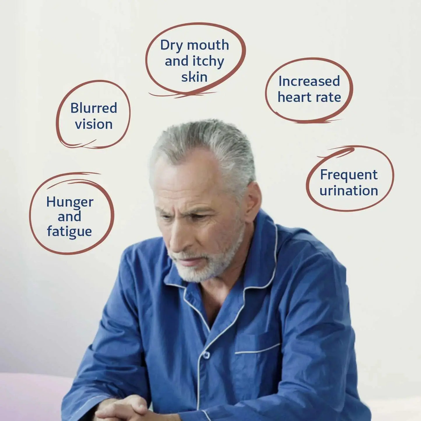 Resolve Issues By Diabetes Care Capsule