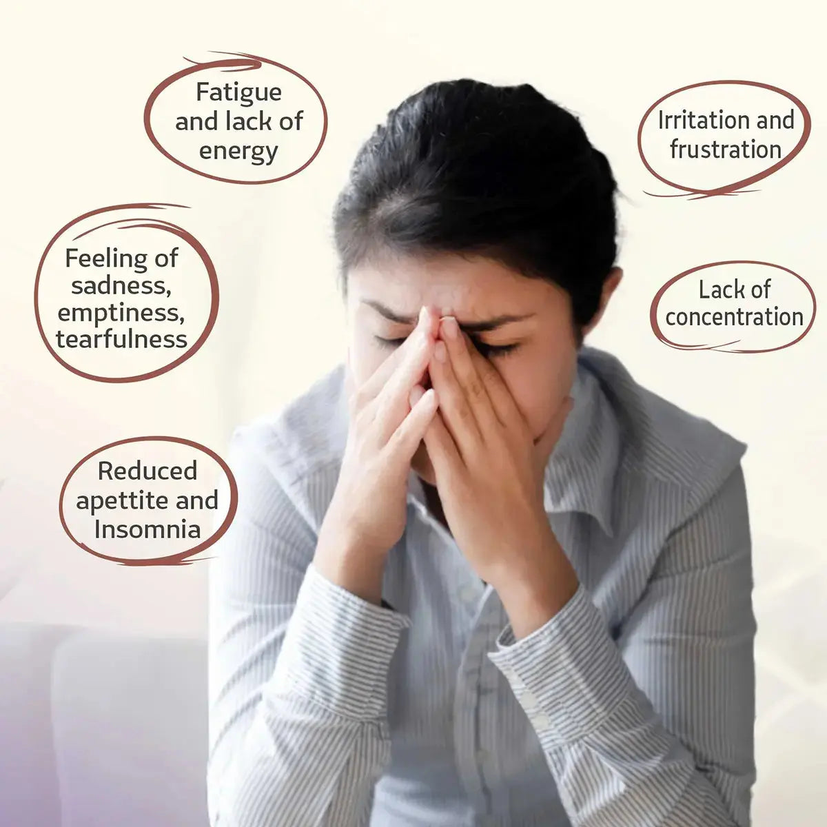 Resolve Issues By Depression Care Capsule