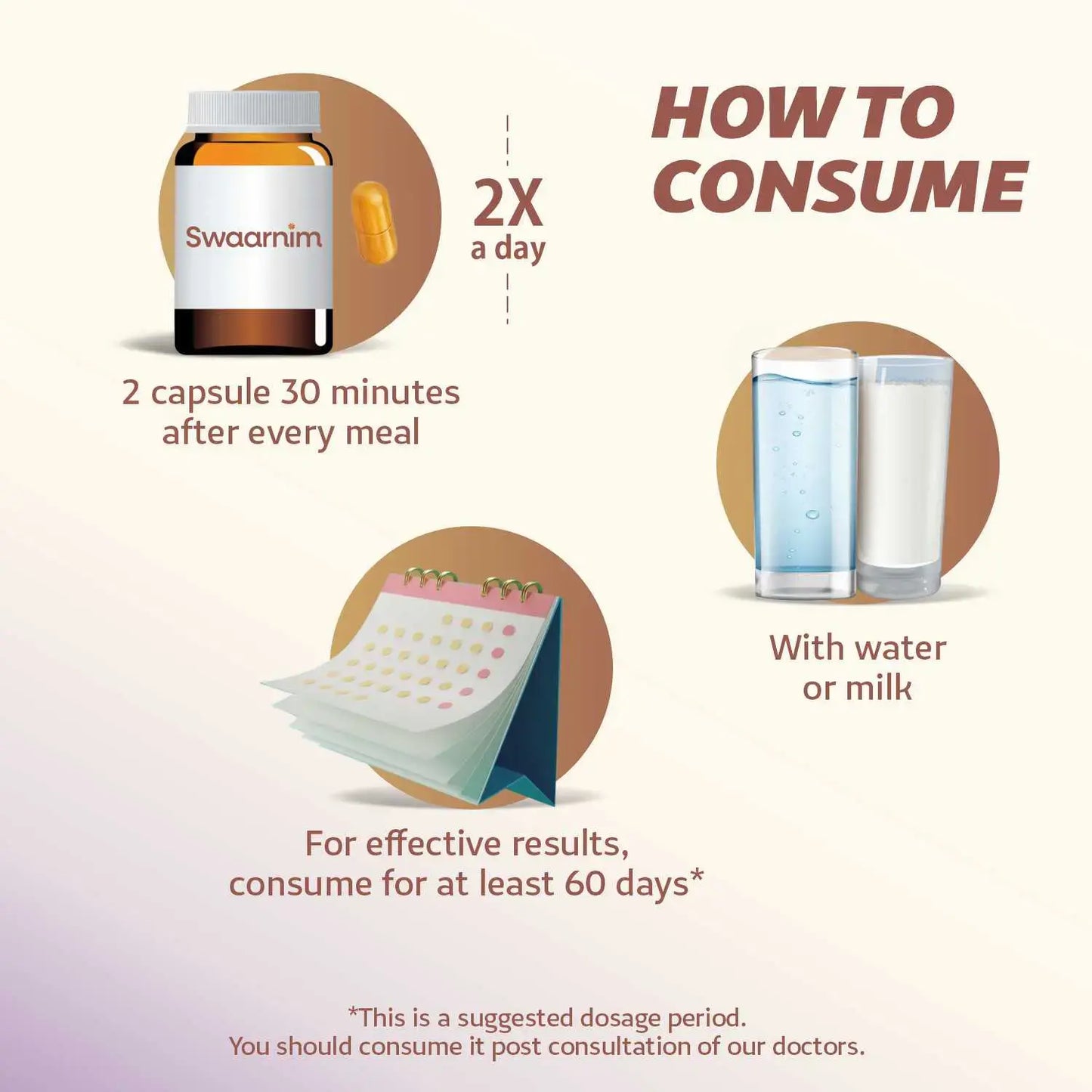 How To Consume Liver Care Capsule