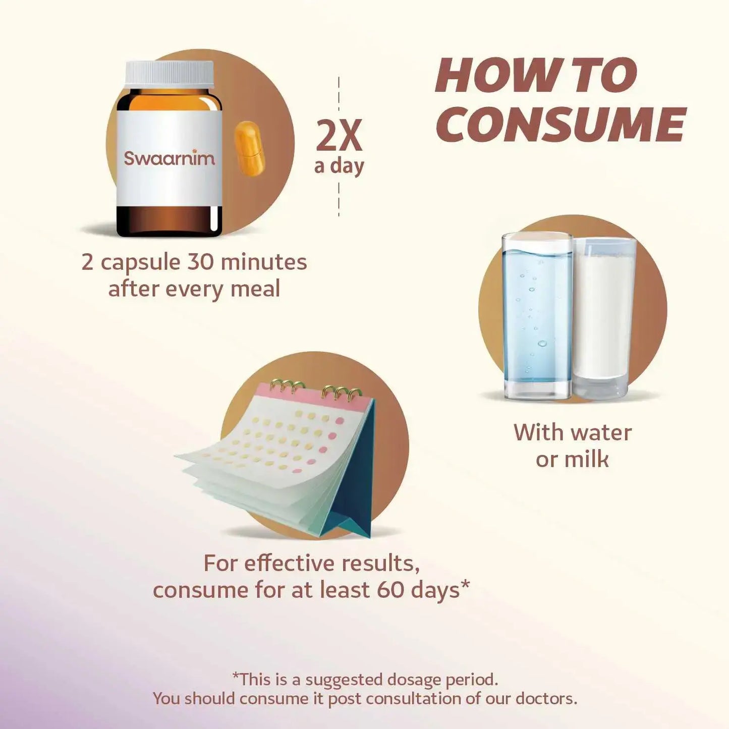 How To Consume Diabetes Care Capsule