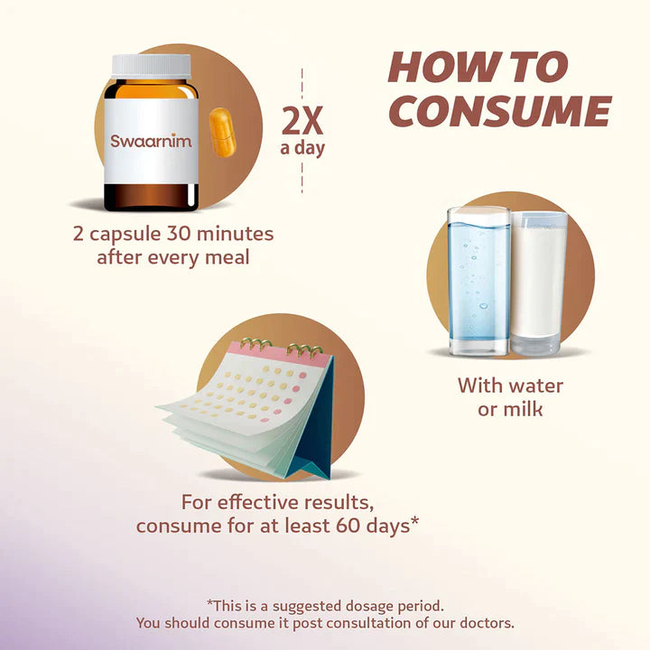 How To Consume Ashoka Capsule