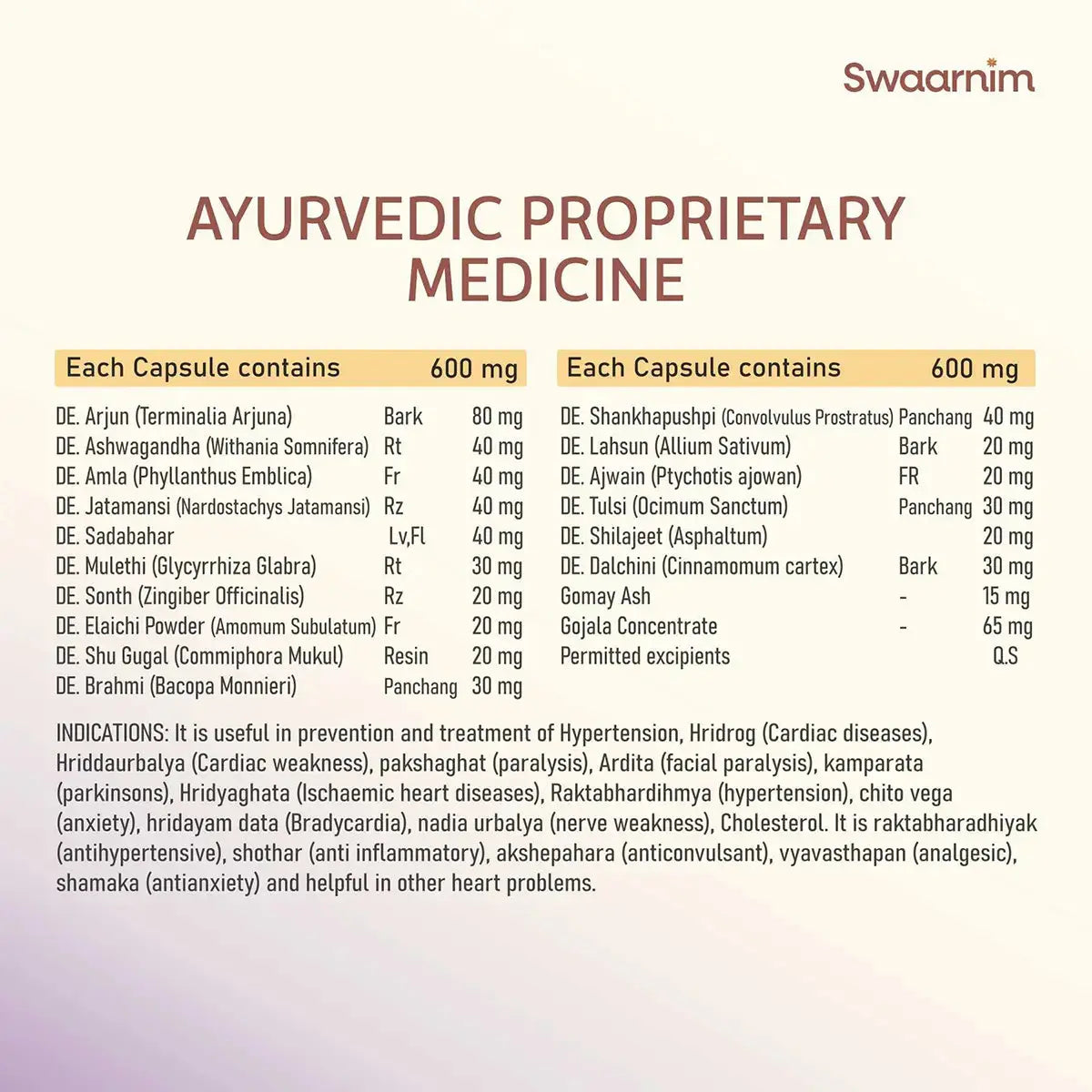 Composition Of Hypertension Care Capsule