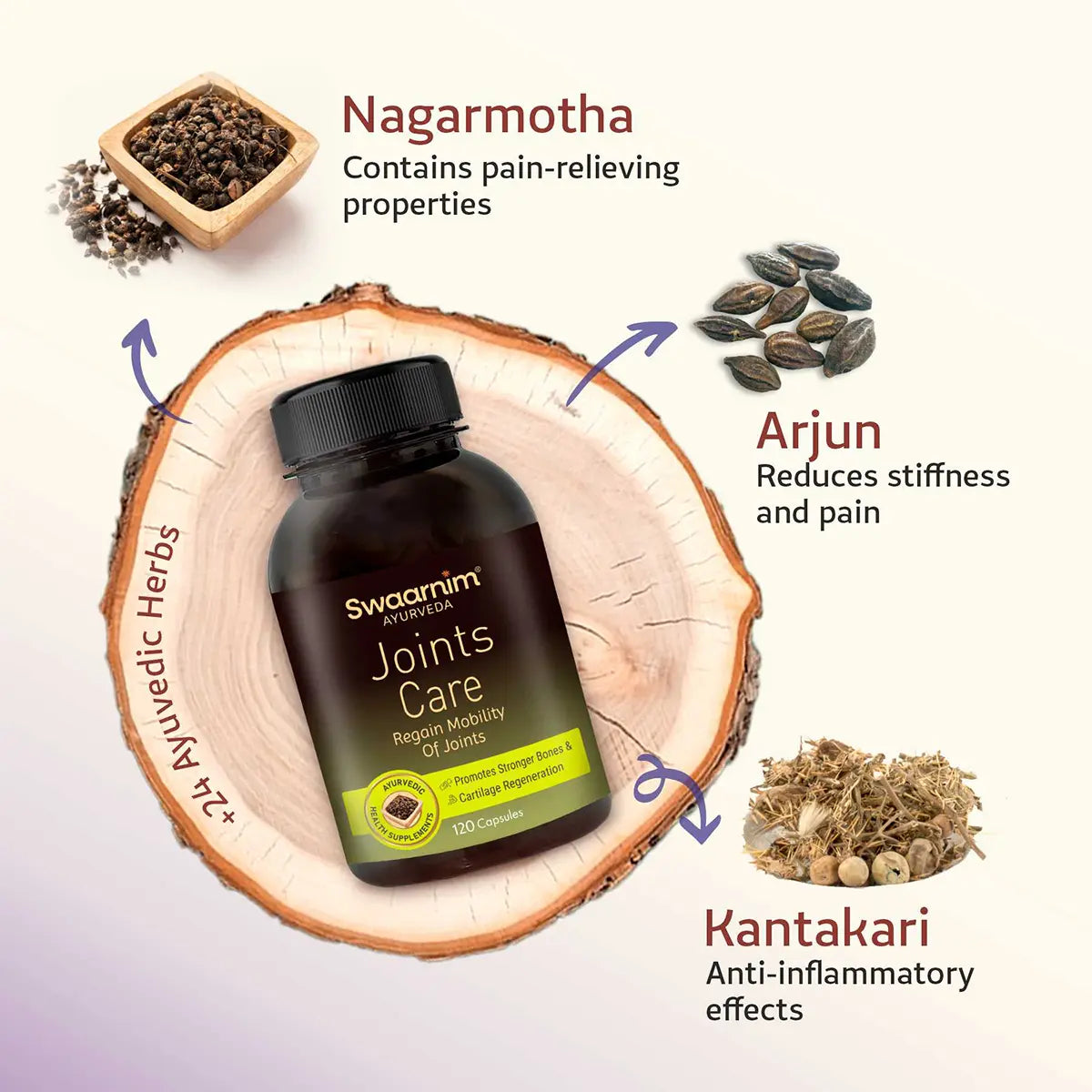 Swaarnim Joints Care | Complete relief from pain and tenderness of joints Improving bone health | Promotes movements