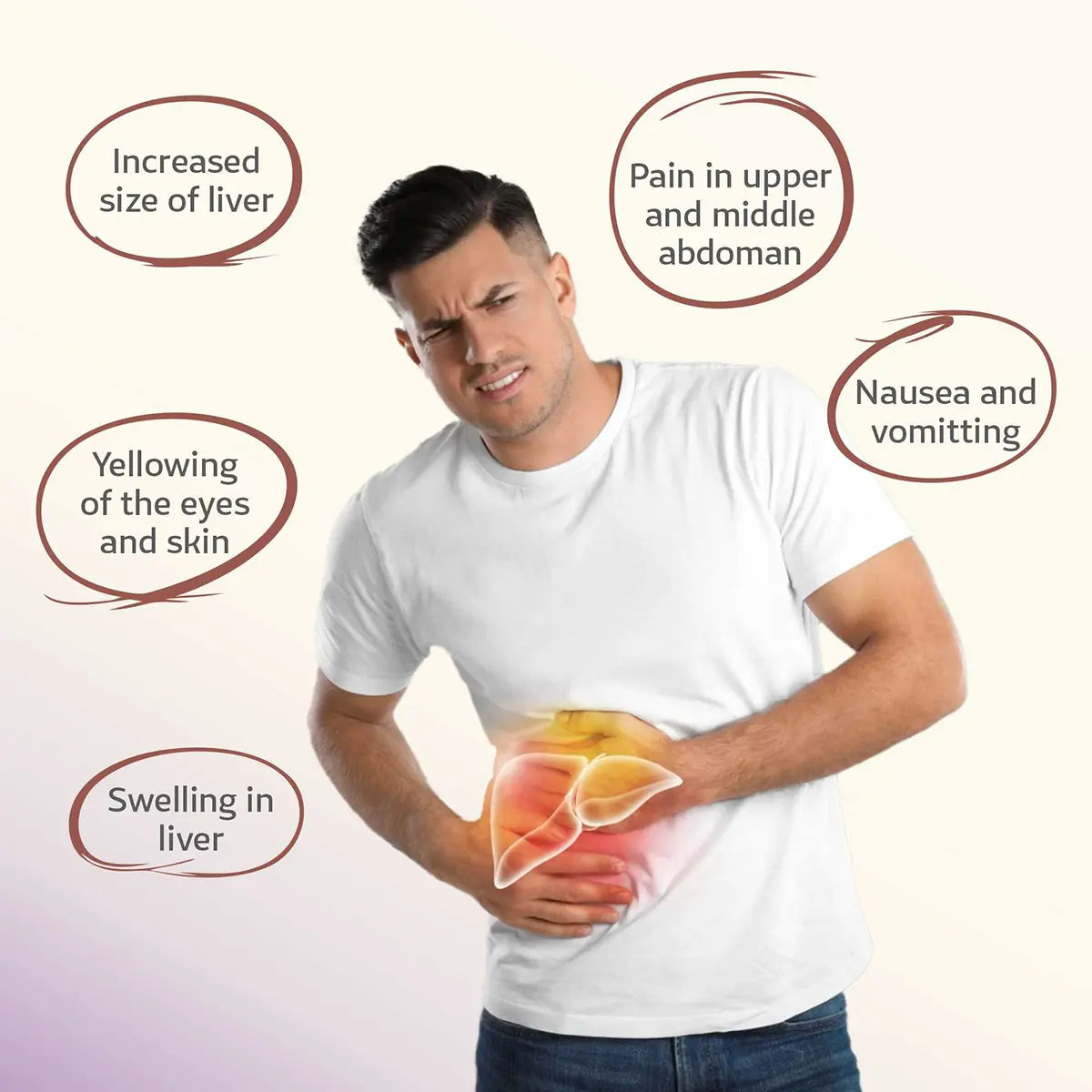 Resolve Issues By Swaarnim Liver Care Capsule