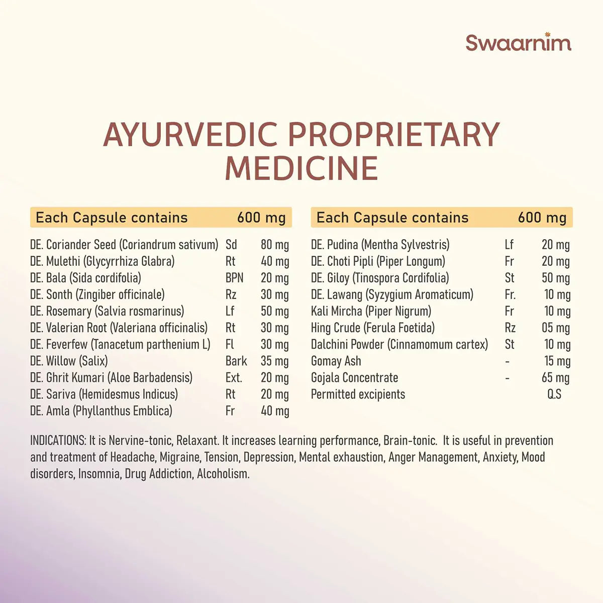 Swaarnim Migraine Care | Complete relief from severe headache pains Stimulates better blood flow