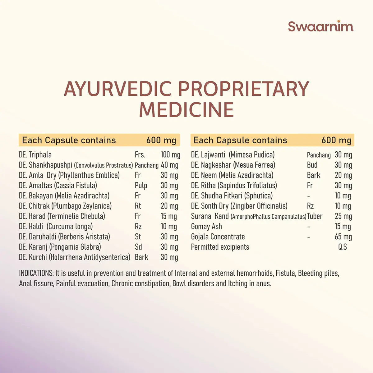 Composition Of Piles Care Capsule