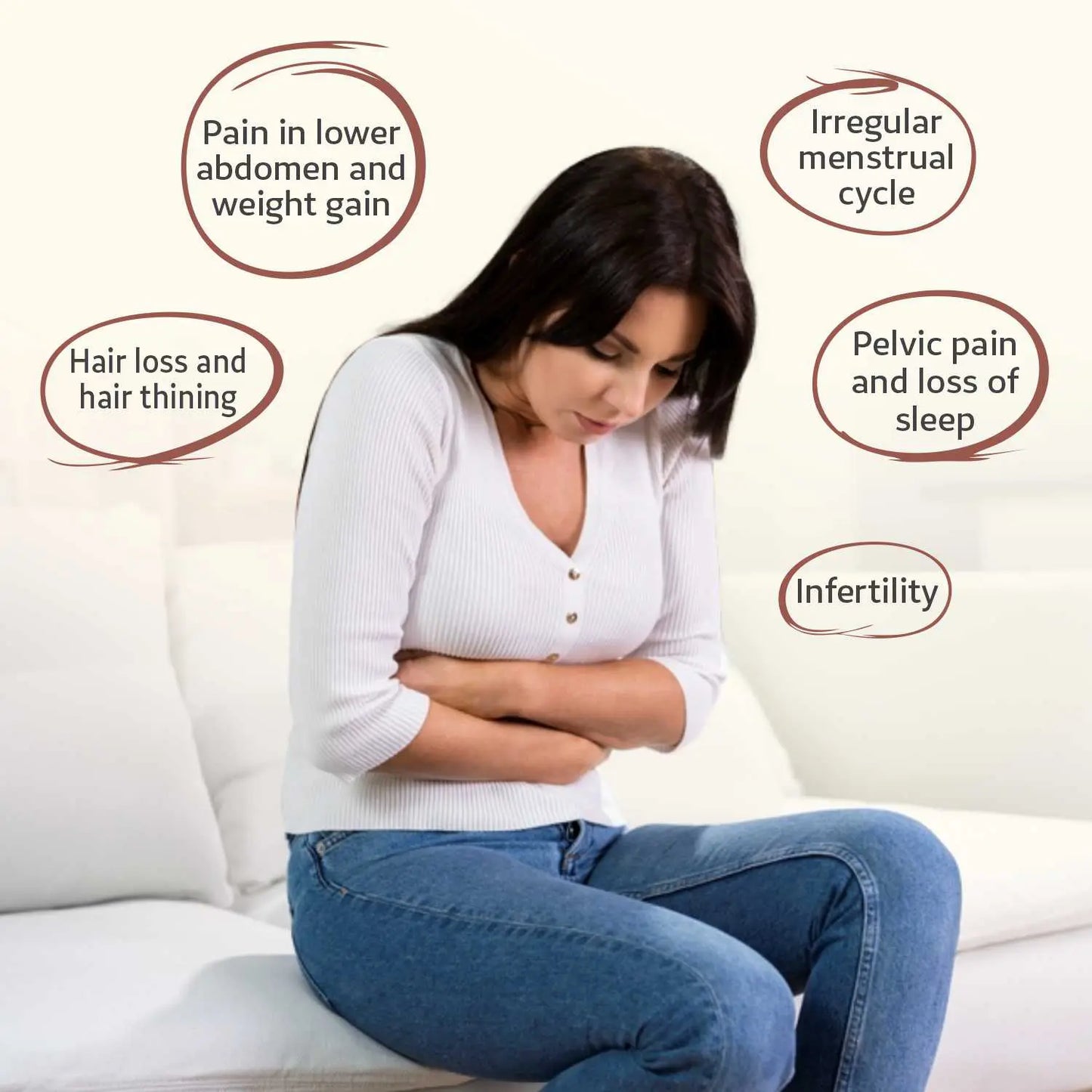 Resolve Issues By Swaarnim PCOS Care Capsule