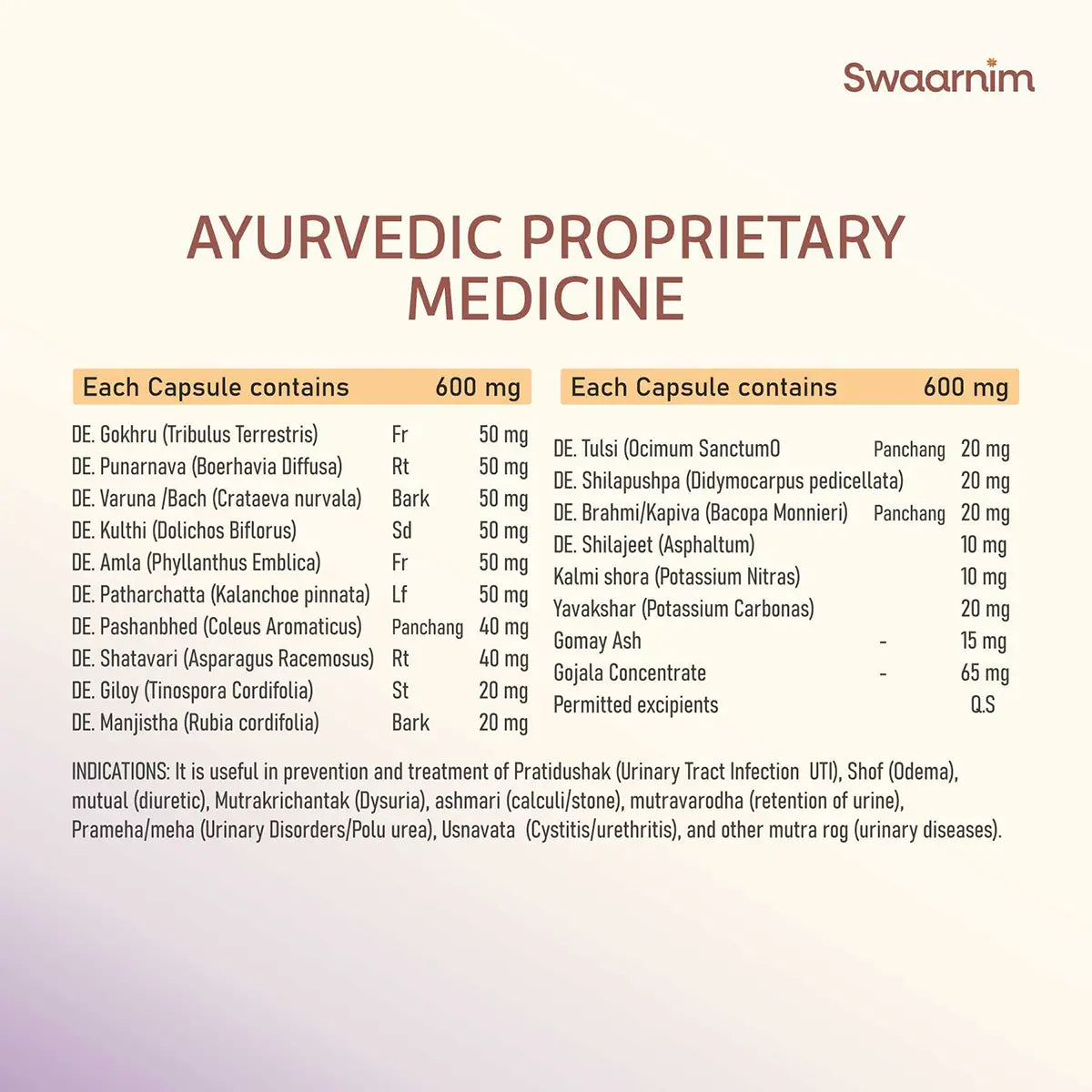 Swaarnim Stone Care | Complete relief from Kidney Stone Improvement in Urinary Tract Health Reduces Inflammation