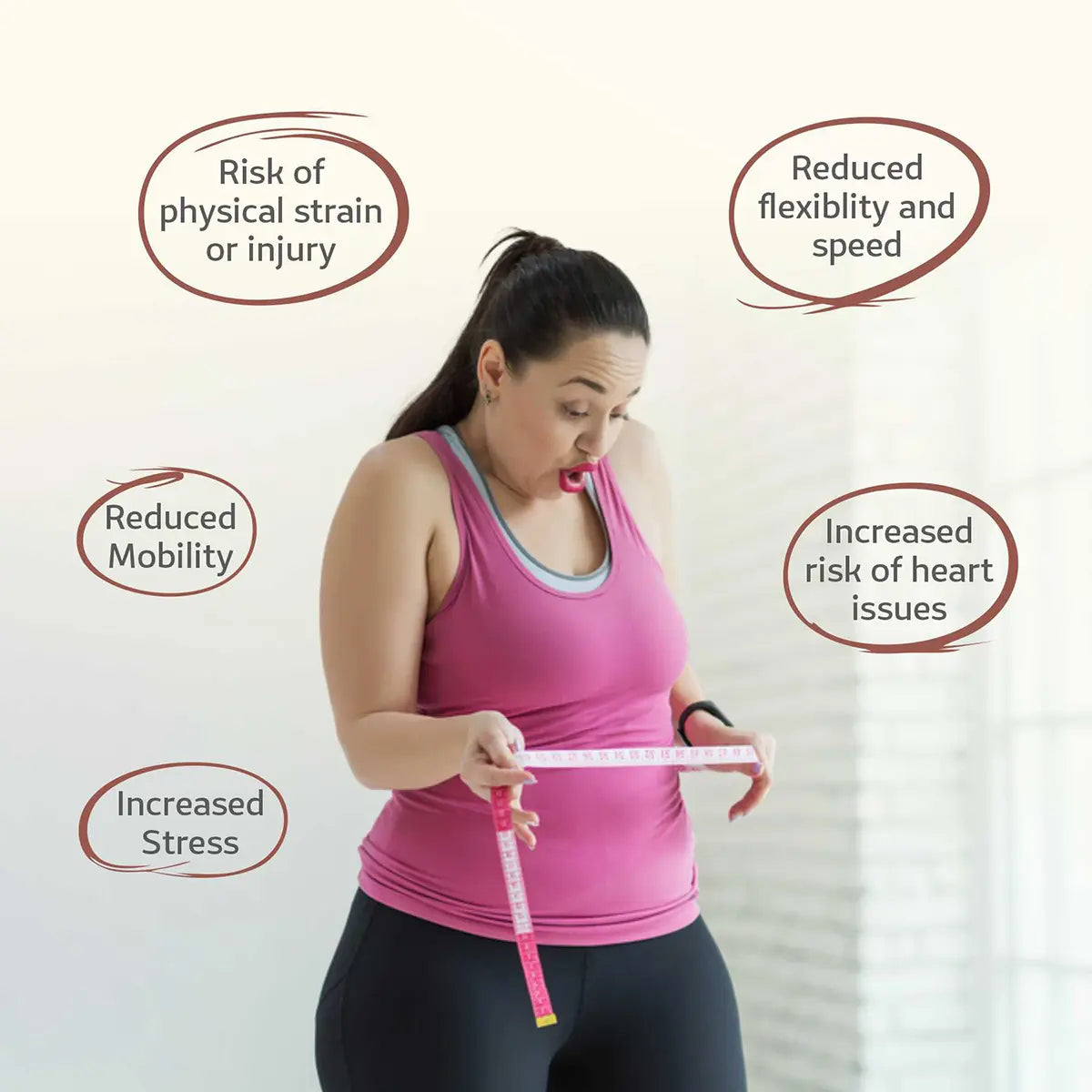 Resolve Issues By Swaarnim Slim Care Capsule