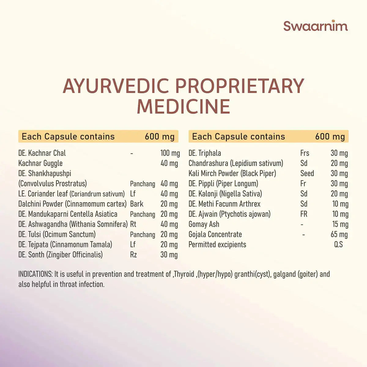 Composition Of Thyroid Care Capsule