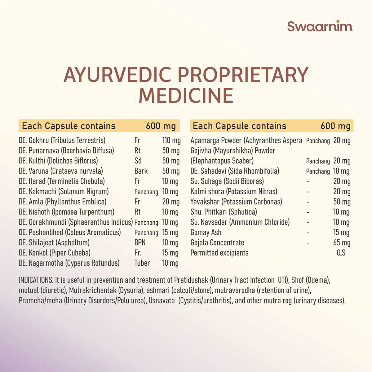 Swaarnim UTI Care