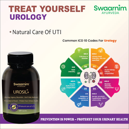 SWAARNIM  PROSTATE CARE UROSIL+ CAPSULE
