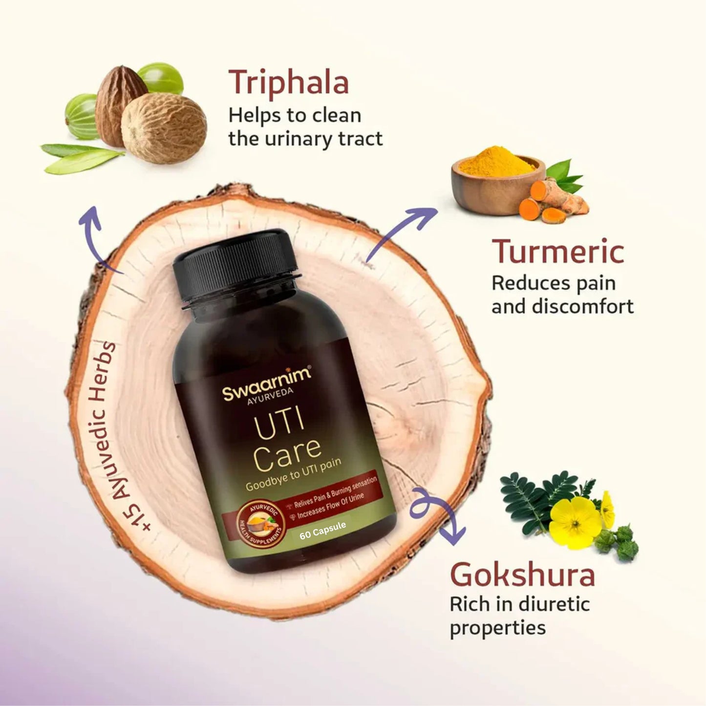 स्वर्णिम यूटीआई केयर