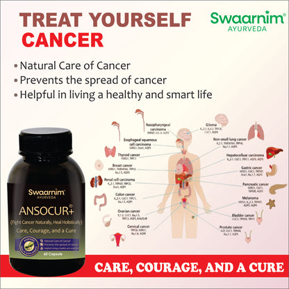 SWAARNIM ANSOCURE+ CANCER CARE CAPSULE
