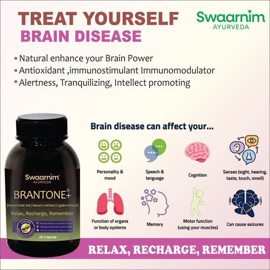 SWAARNIM BRANTONE+ BRAIN TONIC CAPSULE