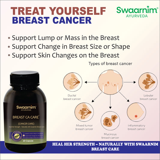 SWAARNIM BREAST CA CARE