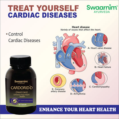 SWAARNIM HEART DISEASE CARE CARDORID-D CAPSULE (60 CAP PACK)