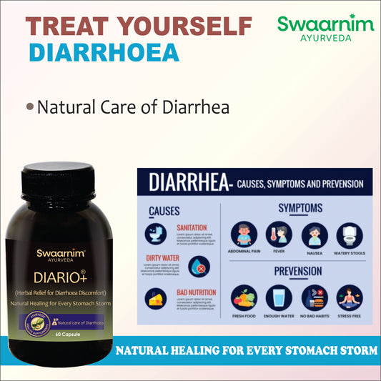 SWAARNIM DIAREO+ – DIARRHOEA CARE CAPSULE