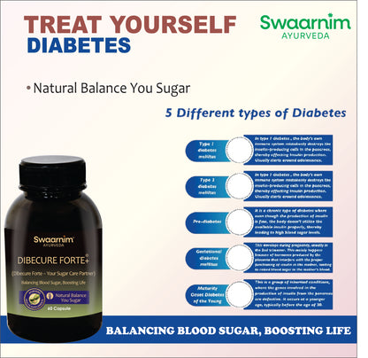 SWAARNIM DIABETES CARE DIBECURE FORT+ CAPSULE