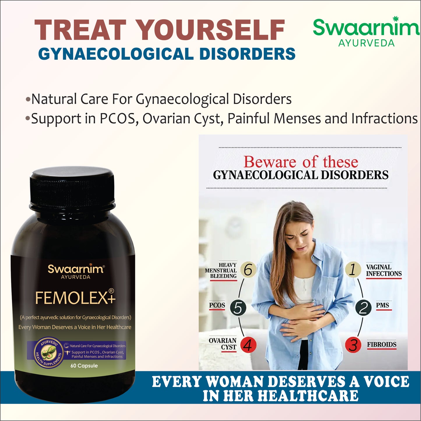 SWAARNIM GYNAECOLOGICAL DISORDERS CARE FEMOLEX+ CAPSULE