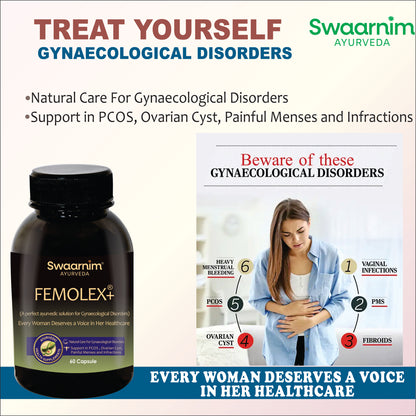 SWAARNIM GYNAECOLOGICAL DISORDERS CARE FEMOLEX+ CAPSULE