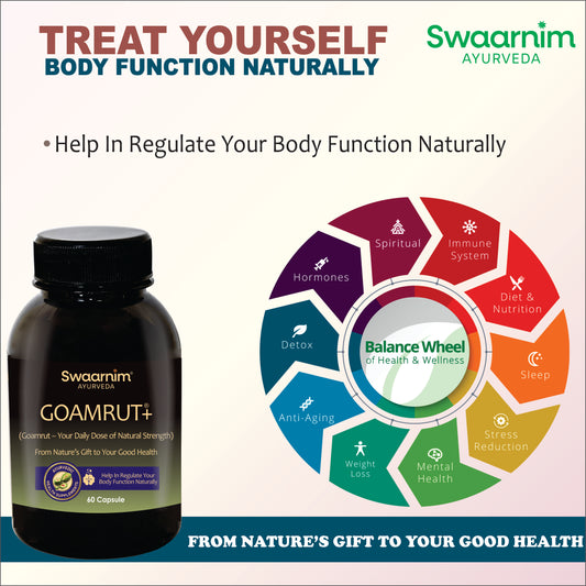 SWAARNIM GOAMRUT+ PREVENTIVE CARE CAPSULE