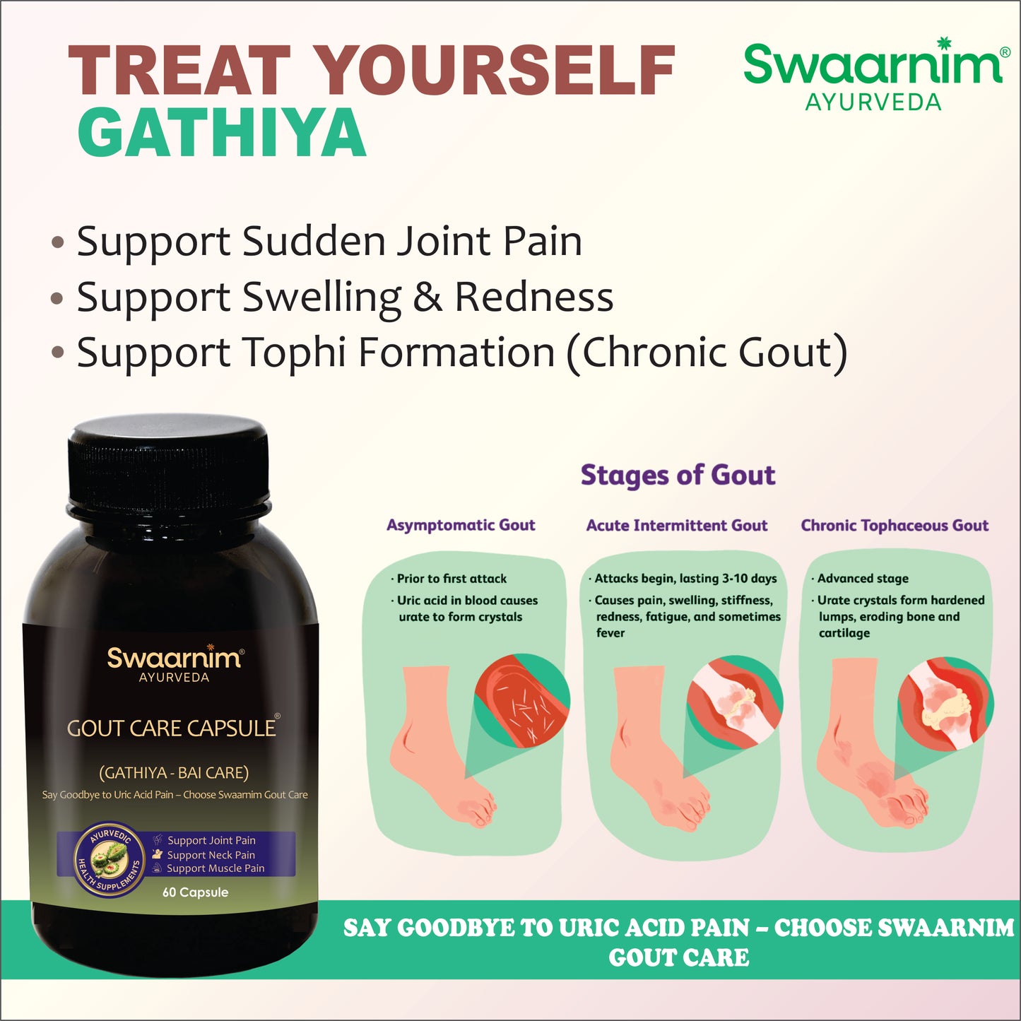 SWAARNIM GOUT CARE CAPSULE