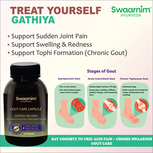 SWAARNIM GOUT CARE CAPSULE