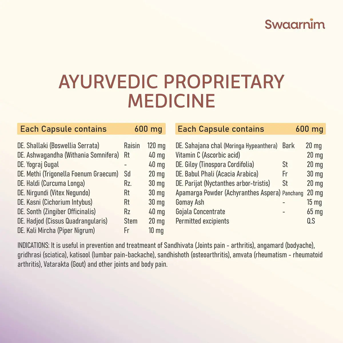 Swaarnim Joints Care