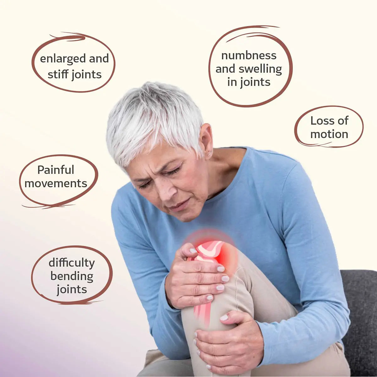 Swaarnim Joints Care | Complete relief from pain and tenderness of joints Improving bone health | Promotes movements