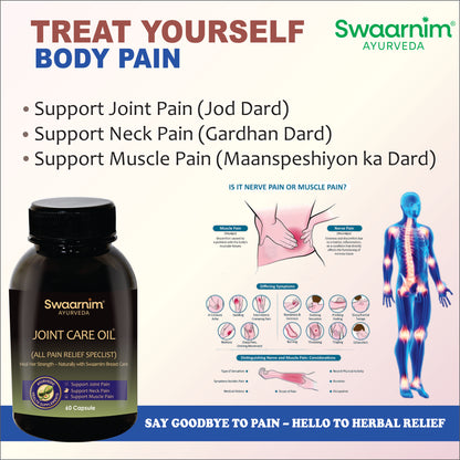 SWAARNIM JOINT CARE OIL