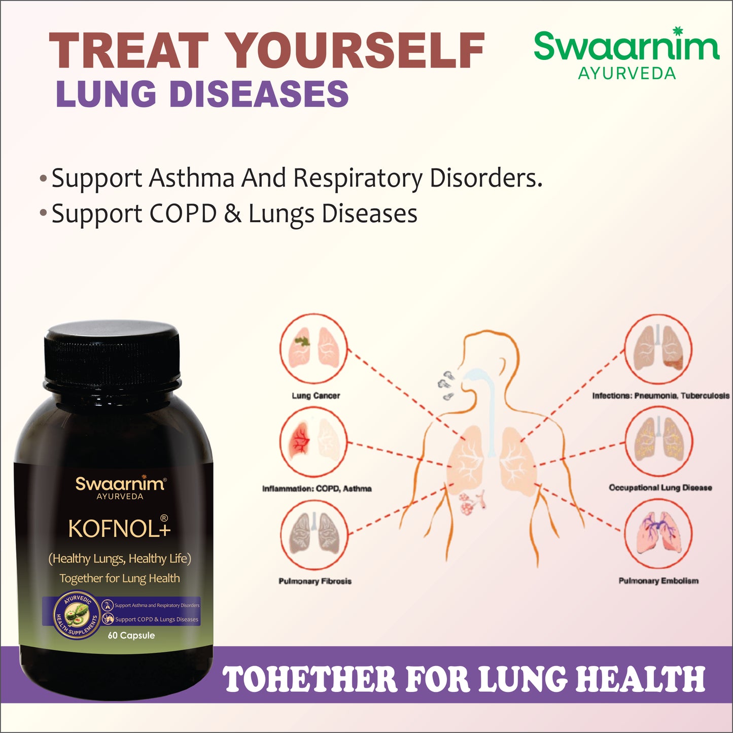 SWAARNIM RESPIRATORY DISORDERS CARE KOFNOL+ CAPSULE