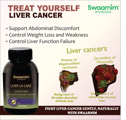 SWAARNIM LIVER CA CARE
