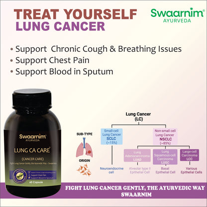 SWAARNIM LUNG CA CARE