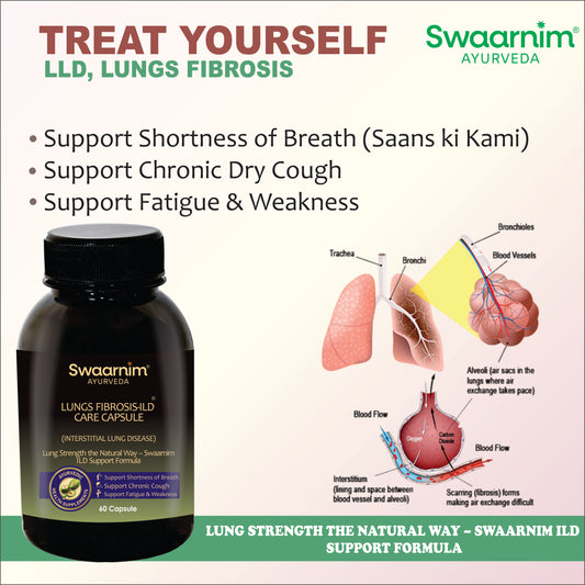 SWAARNIM LUNGS FIBROSIS CARE CAPSULE