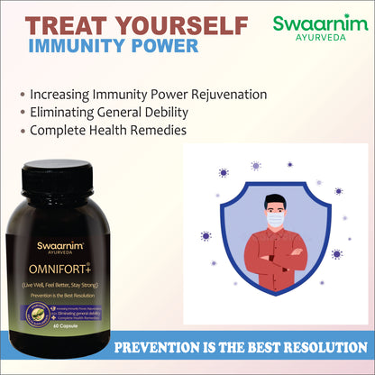 SWAARNIM HOLISTIC HEALTH CARE OMNIFORT+ CAPSULE
