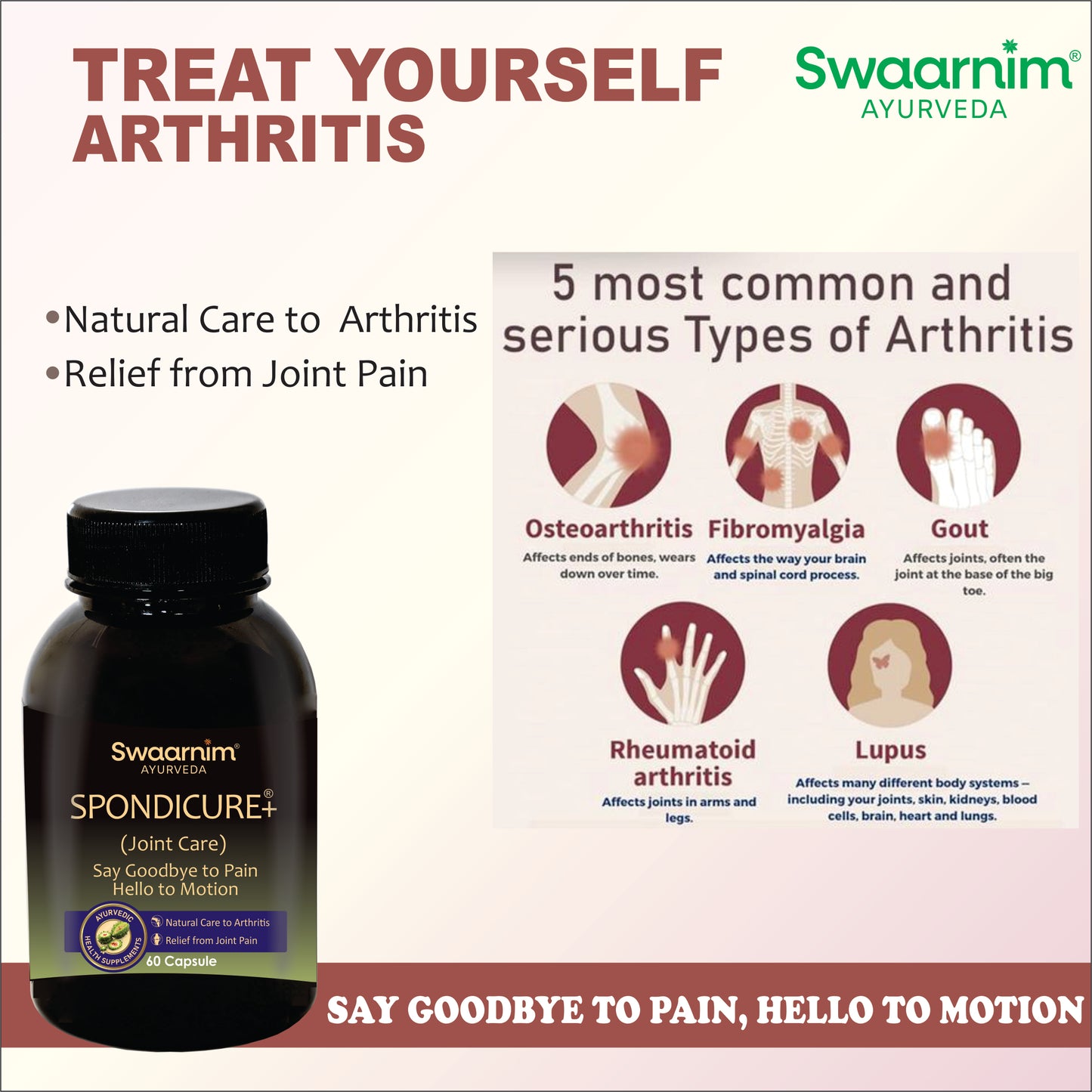 SWAARNIM ARTHRITIS & PAIN CARE SPONDICURE+ CAPSULE