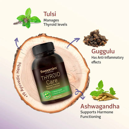 Swaarnim Thyroid Care | Complete relief from Imbalanced Hormones Boosts Energy  Provides Immune System Support