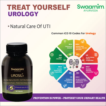 SWAARNIM  PROSTATE CARE UROSIL+ CAPSULE (60 CAP PACK)